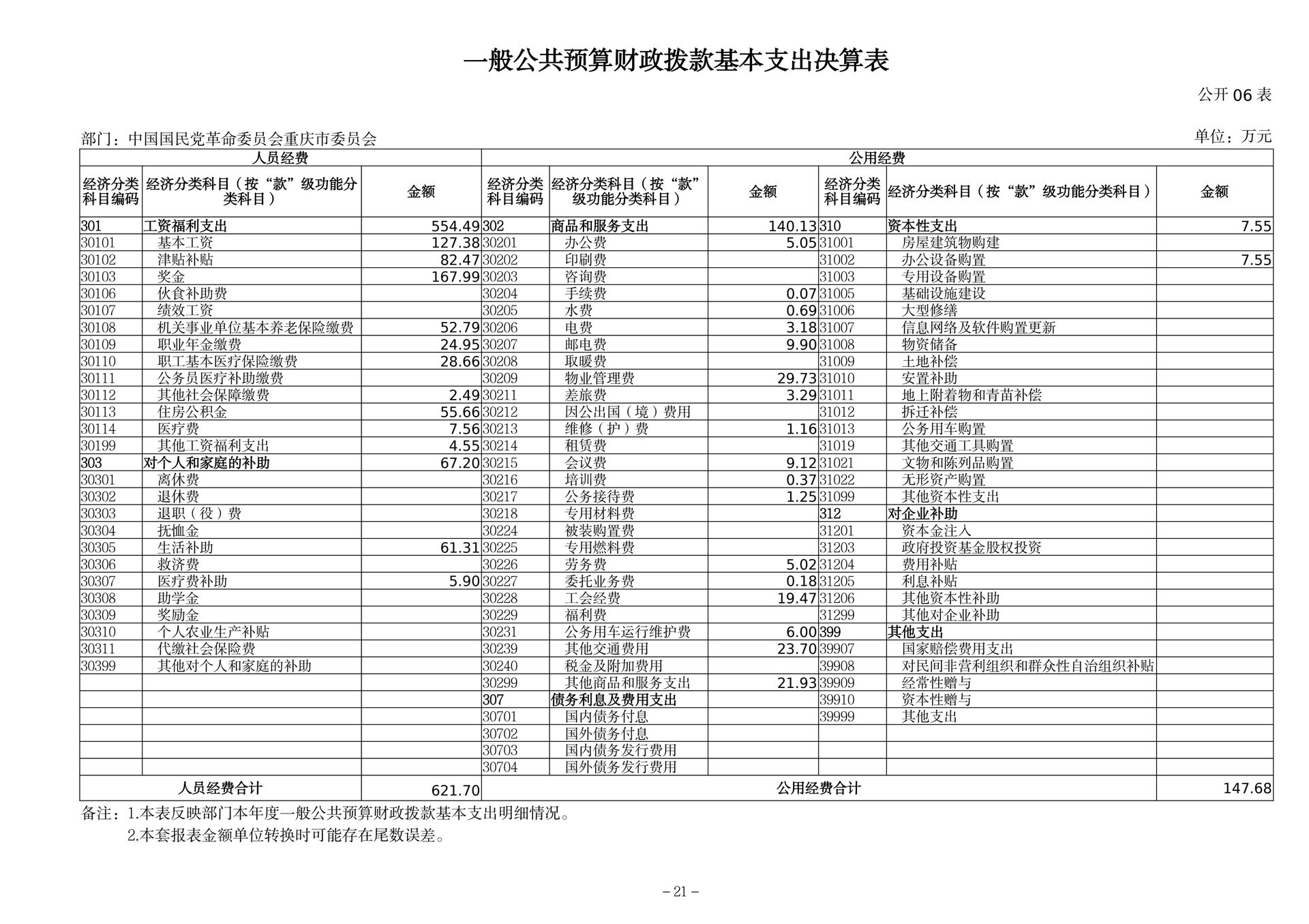 page-20