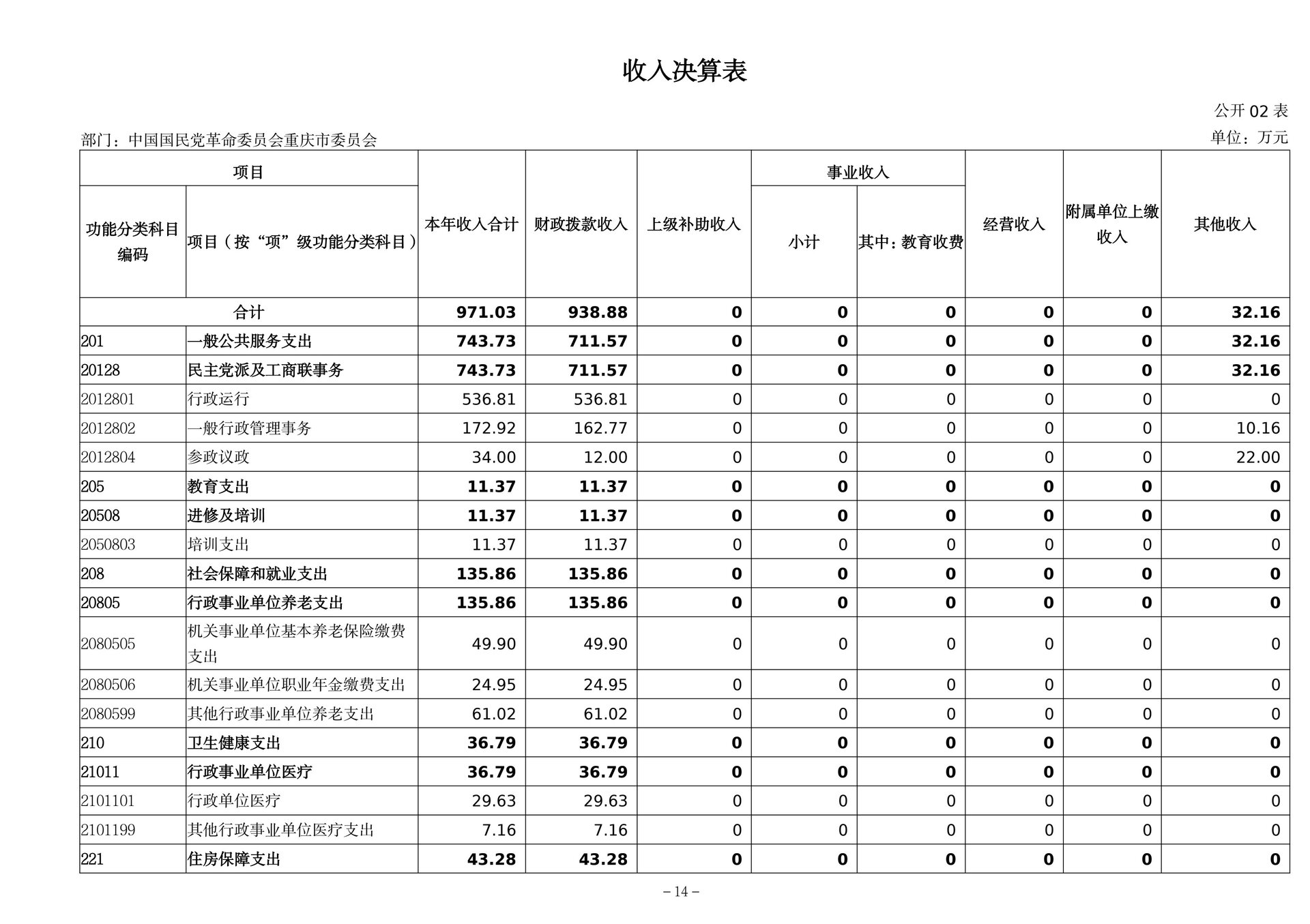 page-13