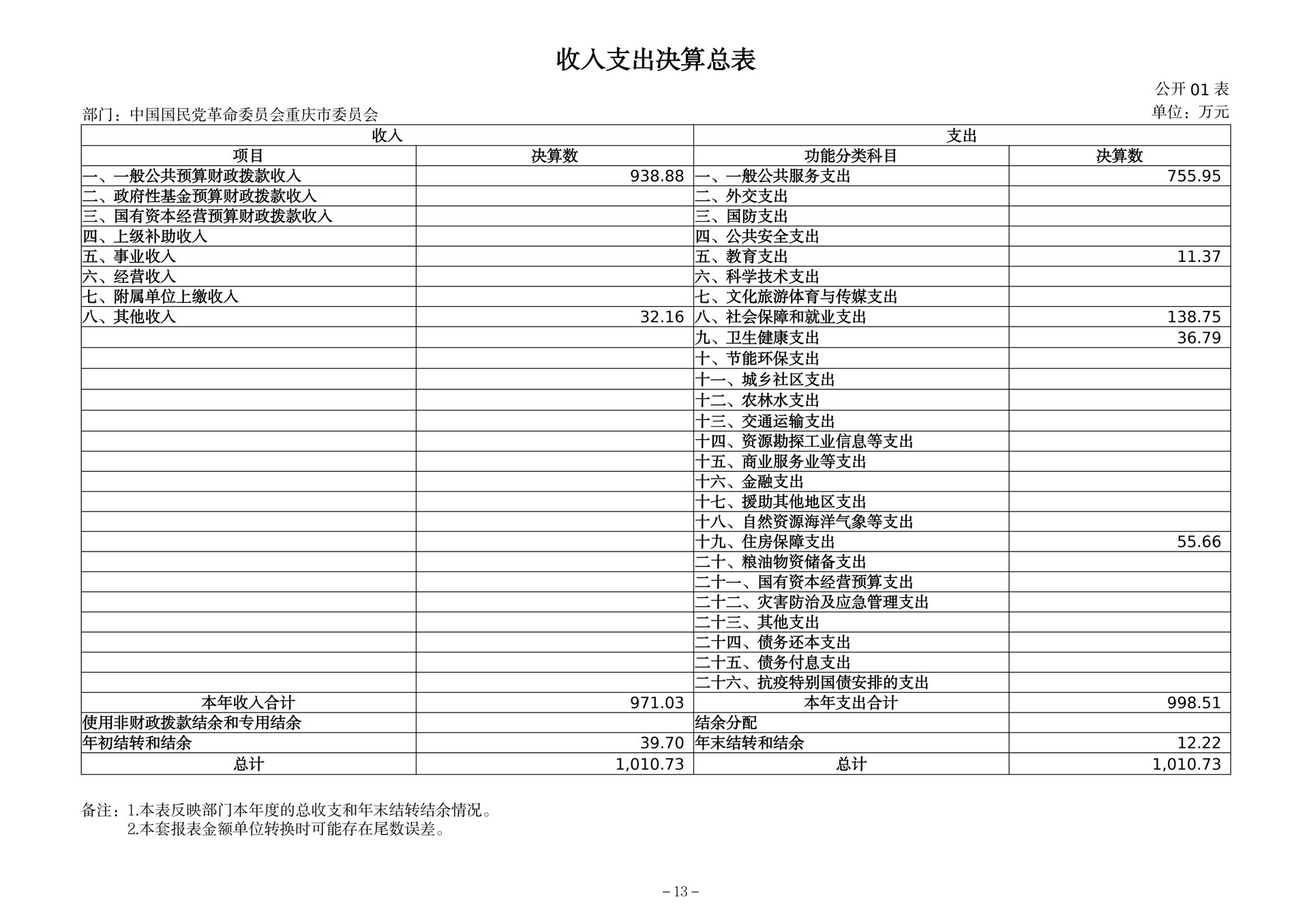 page-12