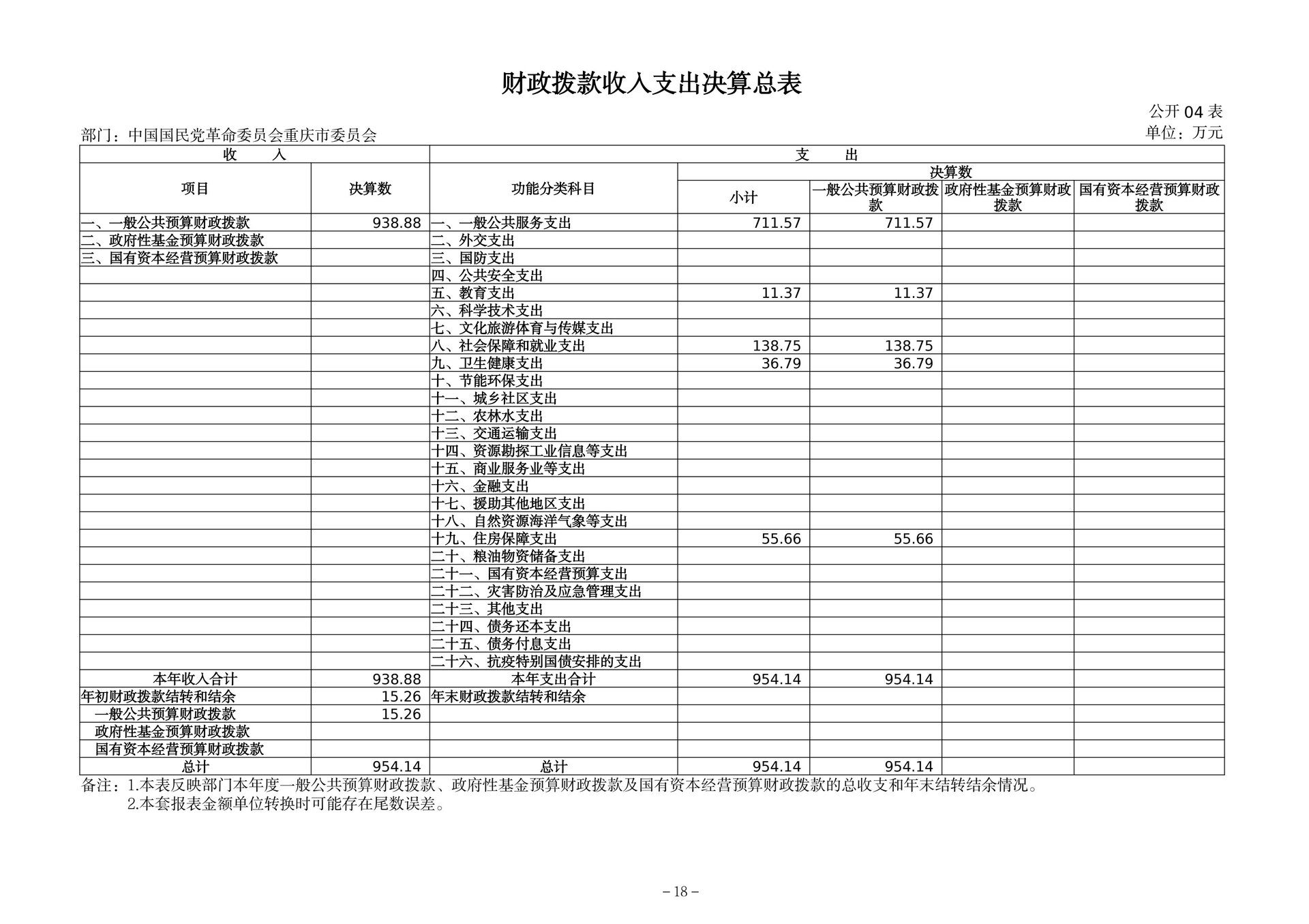 page-17