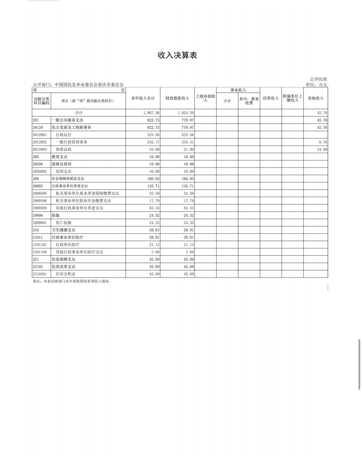 Screenshot_2026-04-08-10-53-52-718_com.tencent.mo13